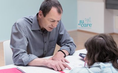 Erfolgreiche Inklusion: Wertschätzende Kommunikation und gezielte Unterstützung