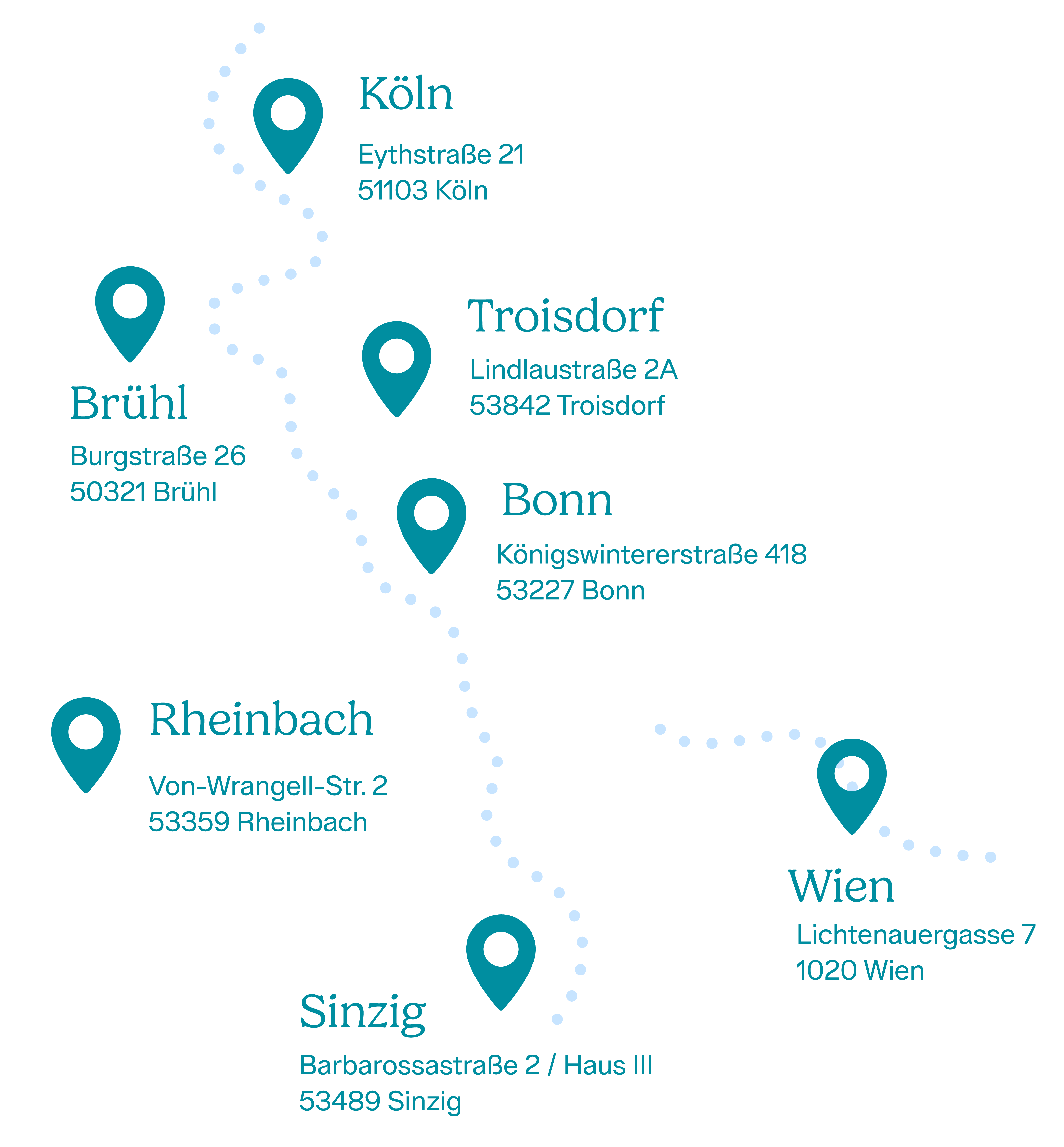 Standorte unserer Autismustherapie und Autismus Coaching