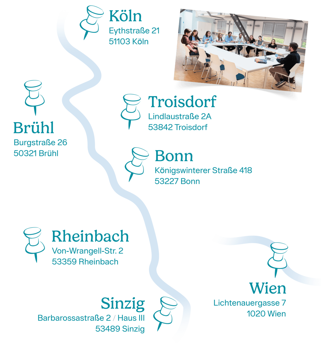 Standorte von Jucare